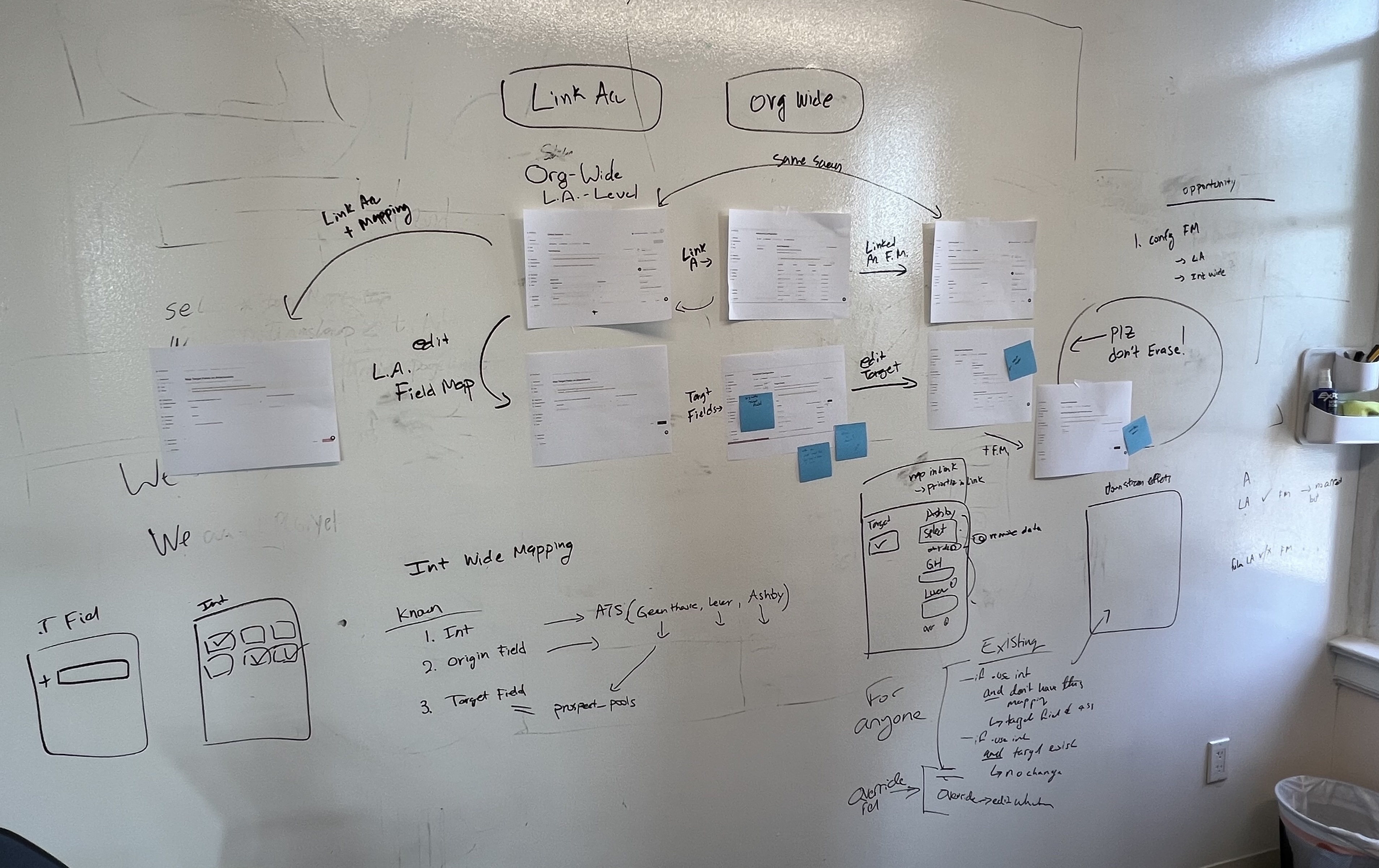 whiteboard sketches of Field Mapping ideation